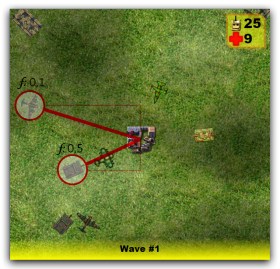 Genetic RTS: how fitness points are assigned.