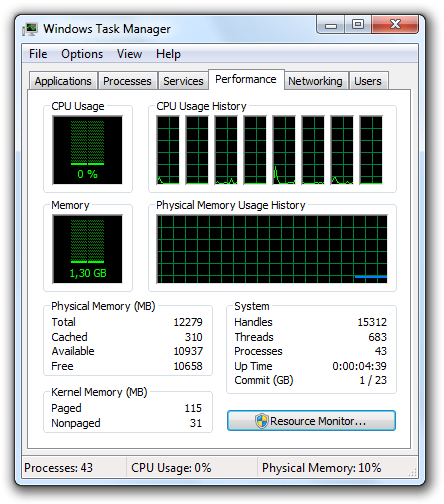 Task manager.