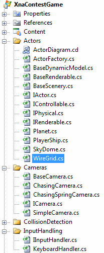 File tree